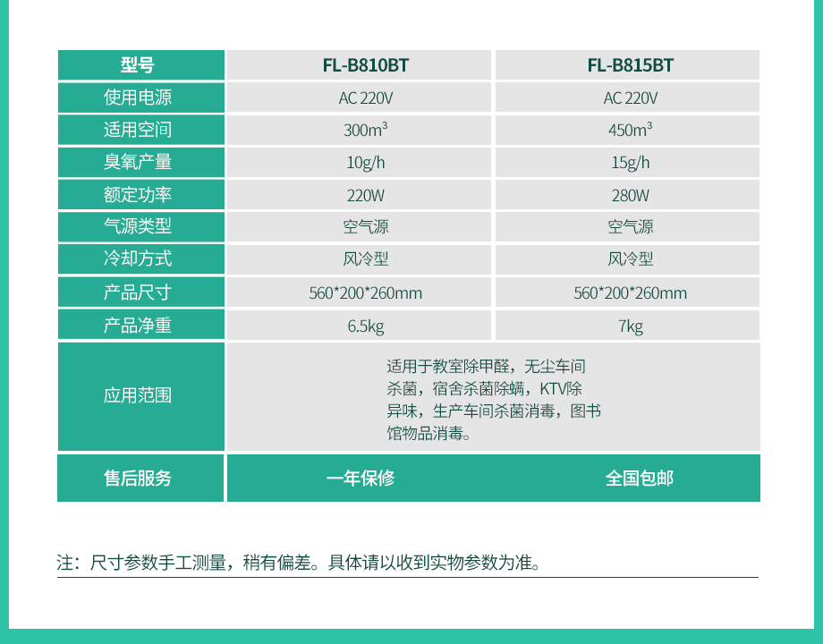 詳情-官網(wǎng)-B-810BT_02.jpg