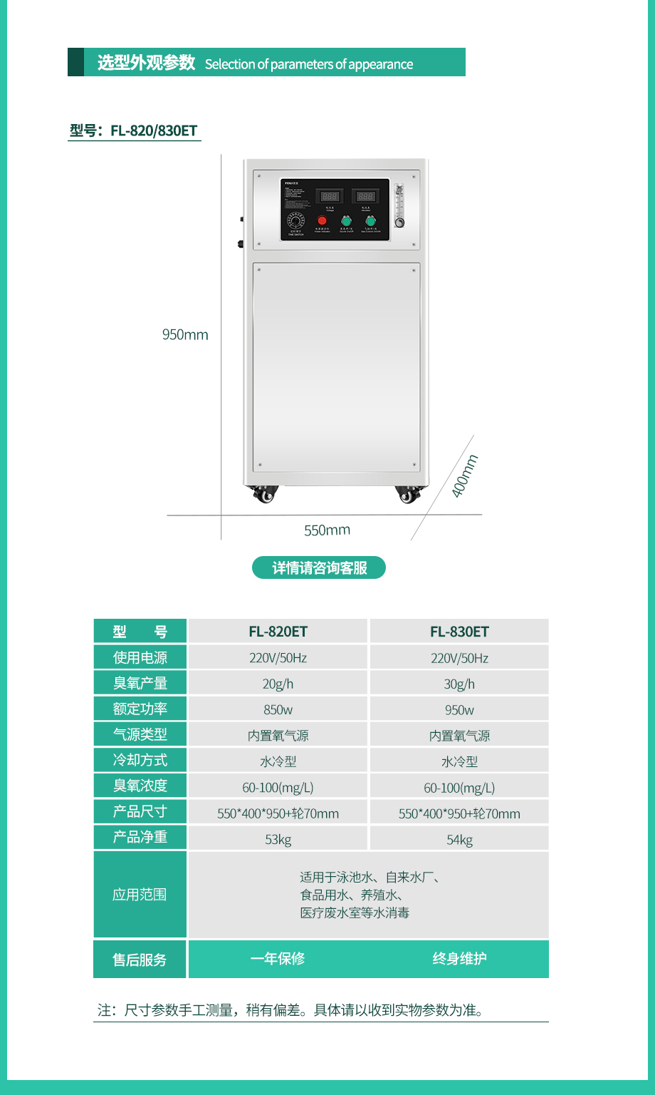 820ET-830ET詳情頁_01